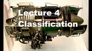 Classification of Gas Turbine [upl. by Faruq618]