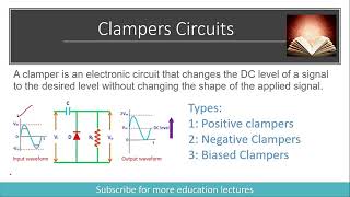 Clamper circuits Positive clampers Negative clampers Biased Clampers Electronics lecture [upl. by Dewhurst315]