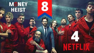 Money Heist Season 4 Episode 8 Explained in Hindi  Netflix Series हिंदी  उर्दू  Hitesh Nagar [upl. by Atirehc]