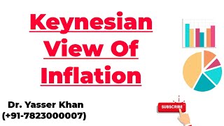 Keynesian View Of Inflation [upl. by Nerty]