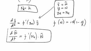 Linearisation of the Logistic Model [upl. by Anehs252]