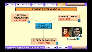 REINADO DE FERNANDO VII 1814 1833 [upl. by Seldan]