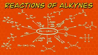 Reactions of Alkynes Overview [upl. by Solis]