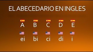 El abecedario en inglés [upl. by Carson]