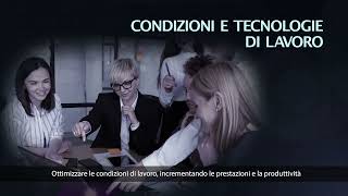 Psicologia del lavoro dell´organizzazione e delle risorse umane cosa facciamo [upl. by Aratal717]