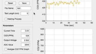 CO2 Monitor  Matlab App Designer GUI [upl. by Ffej]