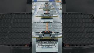 Warehouse Automation The Future of Efficiency factoryautomation [upl. by Housen]