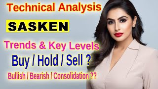 Sasken Stock Analysis Bullish Momentum or Overbought Risk Key Levels amp Indicators Explained [upl. by Grimonia]