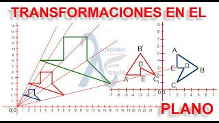 TRANSFORMACIONES EN EL PLANO CARTESIANO [upl. by Everara]