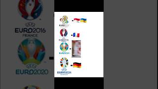 Euro 2020football [upl. by Guilbert]