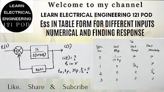 ESS INTABLE FORM FOR DIFFERENT INPUTS amp NUMERICAL FINDING RESPONSECONTROL SYSTEM EEE ECEJNTU [upl. by Kurtzig79]