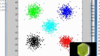 MATLAB tutorial  kmeans and hierarchical clustering [upl. by Worthington]