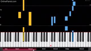 Kimi no na wa OST  Zen Zen Zense  EASY Piano Tutorial [upl. by Nohpets]
