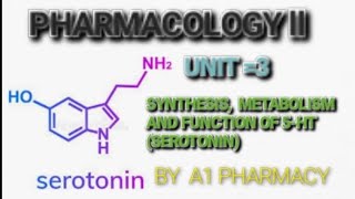 Serotonin or 5HT Synthesis Metabolism Functions of Serotoninpharmacology ll [upl. by Kauffmann]