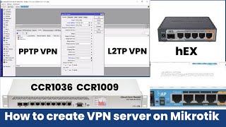 How to create VPN server on Mikrotik with Open VPN Server PPTP Server L2TP Sever Clients to sites [upl. by Ellehcram857]