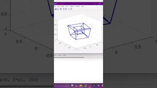 4D Hypercube Rotation animation in Matlab cube shorts animation hypercube matlab [upl. by Burnett]