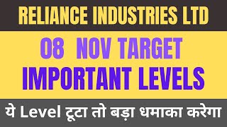 Reliance share news  Reliance share latest news  Reliance industries share latest news reliance [upl. by Hanauq]