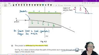 ON22 P41 Q4 Moving Charge between Parallel Plates  OctNov 2022  Cambridge A Level 9702 Physics [upl. by Unders]