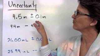 Significant Figures Made Easy [upl. by Rezal]