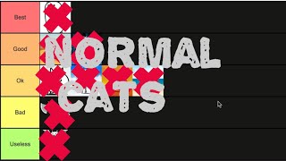 Normal Cat Tier List [upl. by Lrat488]