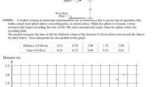 AP Physics B  2006Bb1  AP Physics 1  FRQ  Kinematics Acceleration due to Gravity  workbook [upl. by Annaxor]