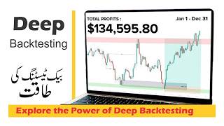 How to Backtest a Trading Strategy  Power of Deep Backtesting [upl. by Canica]