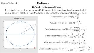 Radianes [upl. by Attenoj]