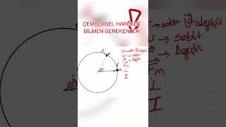 DİKKAT ÇEMBERSEL HAREKET SORU ÇÖZEN PRATİK BİLGİLER keşfet fizik yks fiziks matematik [upl. by Dorinda]