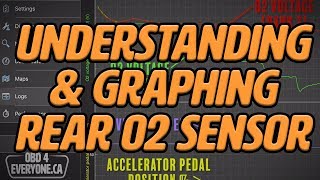 Understanding amp Live Graphing of the Rear O2 Sensor OBD4Everyone Ep19 [upl. by Baron]