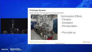 Study for the Novel Energy Efficient Approach for Reclaiming Acetonitrile in Peptide Manufacturing [upl. by Ettore]