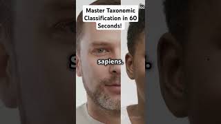 Master Taxonomic Classification in 60 Seconds taxonomy science trendingvideos ecoconservation [upl. by Adnaral]