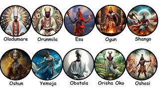 Every African God Explained in 10 Minutes Yoruba [upl. by Ane811]