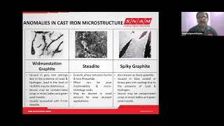 Grey Cast Iron  Microstructure and Metallurgy [upl. by Sathrum513]