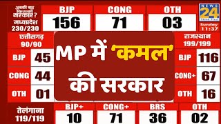 Election Result LIVE Updates Madhya Pradesh में कमल की सरकार  Voting Results LIVE  News 24 LIVE [upl. by Ihculo]