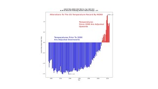 The 50 PPM Rule For Data Tampering [upl. by Alessig]