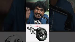 Which is Better Chain Drive🆚Belt Drive🆚Shaft Drive💥இப்படியுமா இருக்கு😳chainbeltshaftdrivebike [upl. by Swanhildas]