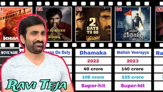 Ravi Teja  All Movies Budget and Collections 19972024 Hit or Flop [upl. by Ilagam]