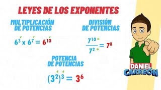 TODAS LAS LEYES DE LOS EXPONENTES Super fácil  Para principiantes [upl. by Akima]