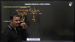 PHYSICS XI NLM  Tension force 3 [upl. by Revell992]