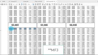 Chapter 2 Part 1  Calculating Tax Tax Tables or Tax Rate Schedules [upl. by Lehte734]