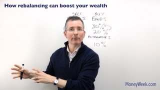 How rebalancing can boost your wealth  MoneyWeek Investment Tutorials [upl. by Ahsekyw]