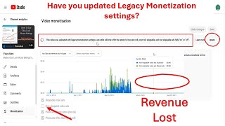 How to Fix Legacy Monetization Settings on Old YouTube Videos A StepbyStep Guide [upl. by Oloapnaig880]