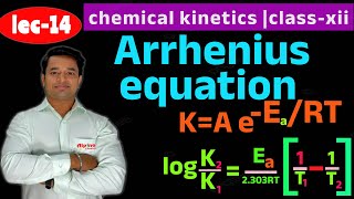 Arrhenius equation collision theory  chemical kinetics  classxii [upl. by Coe958]