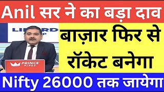 ANIL SINGHVI LIVE TODAY ZEE BUSINESS  ANIL SINGHVI STOCKS RECOMMENDATION  ANIL SINGHVI STOCK PICK [upl. by Storm347]