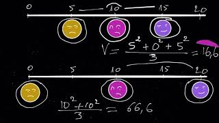 A quoi sert la Variance en statistique [upl. by Yduj]