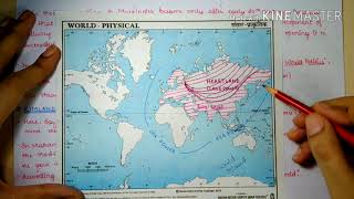 Heartland and Rimland Theory Part1 Political Geography [upl. by Patricia949]