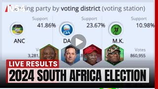 South Africa elections 2024 LIVE Results  News54 Africa [upl. by Dutch]