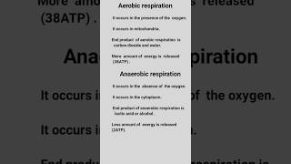 Difference between aerobic and anaerobic respiration biology shortvideo [upl. by Aurelea]