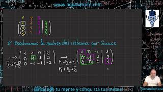 Discusión de un sistema de ecuaciones incompatible por el método de Gauss [upl. by Meredithe70]