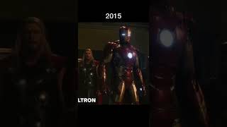 Iron man then and now 20082019 [upl. by Slorac27]